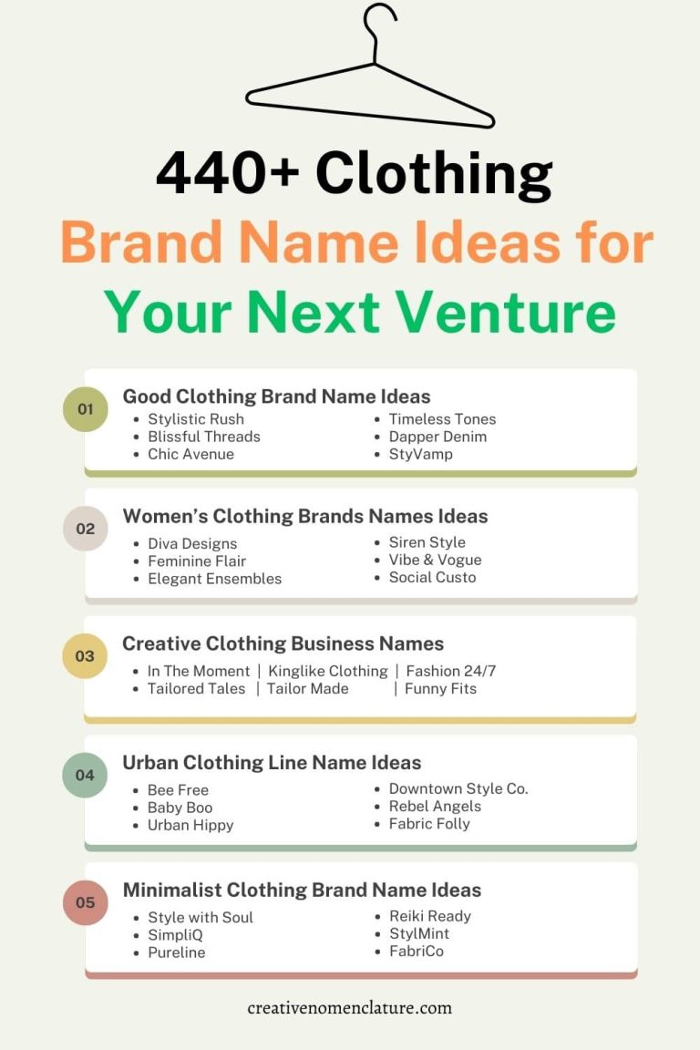 440 Clothing Brand Name Ideas For Your Next Venture