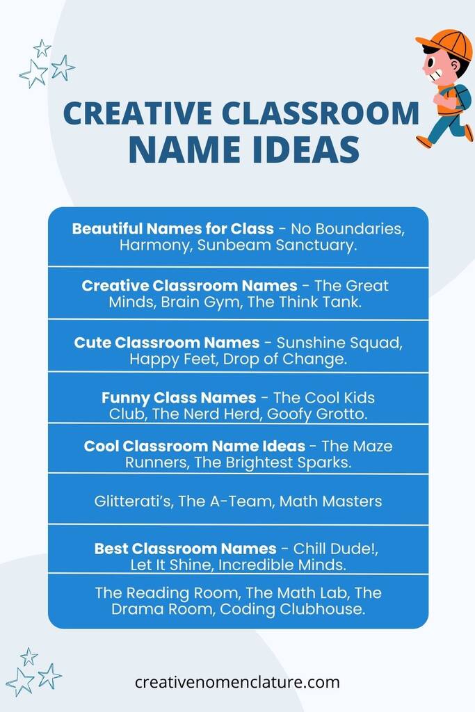 Beautiful Names for Class - Classroom Name Ideas