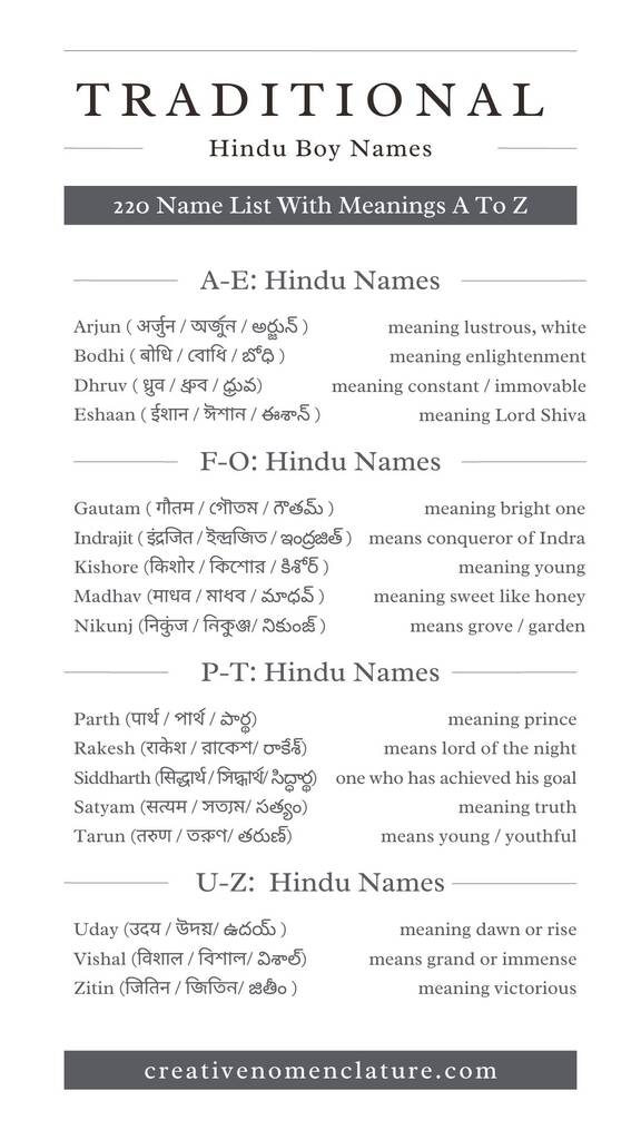 Traditional Hindu Boy Names