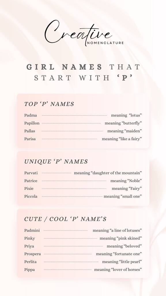 Popular Girl Names Beginning With 'P'