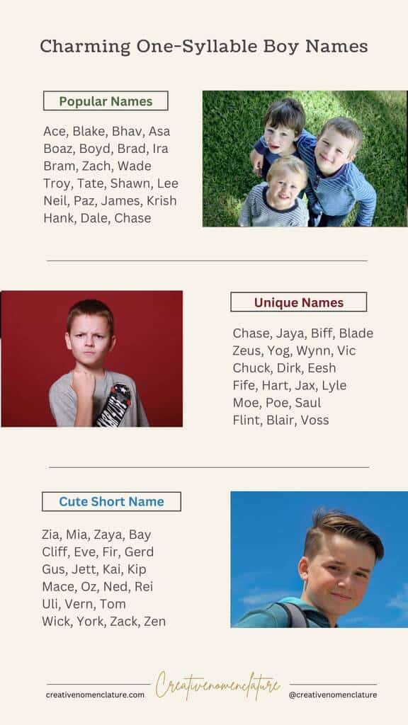 Popular One-Syllable Boy Names