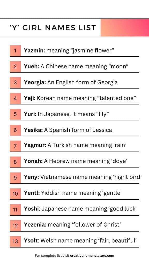 Uncommon Girl Names Starting with Y