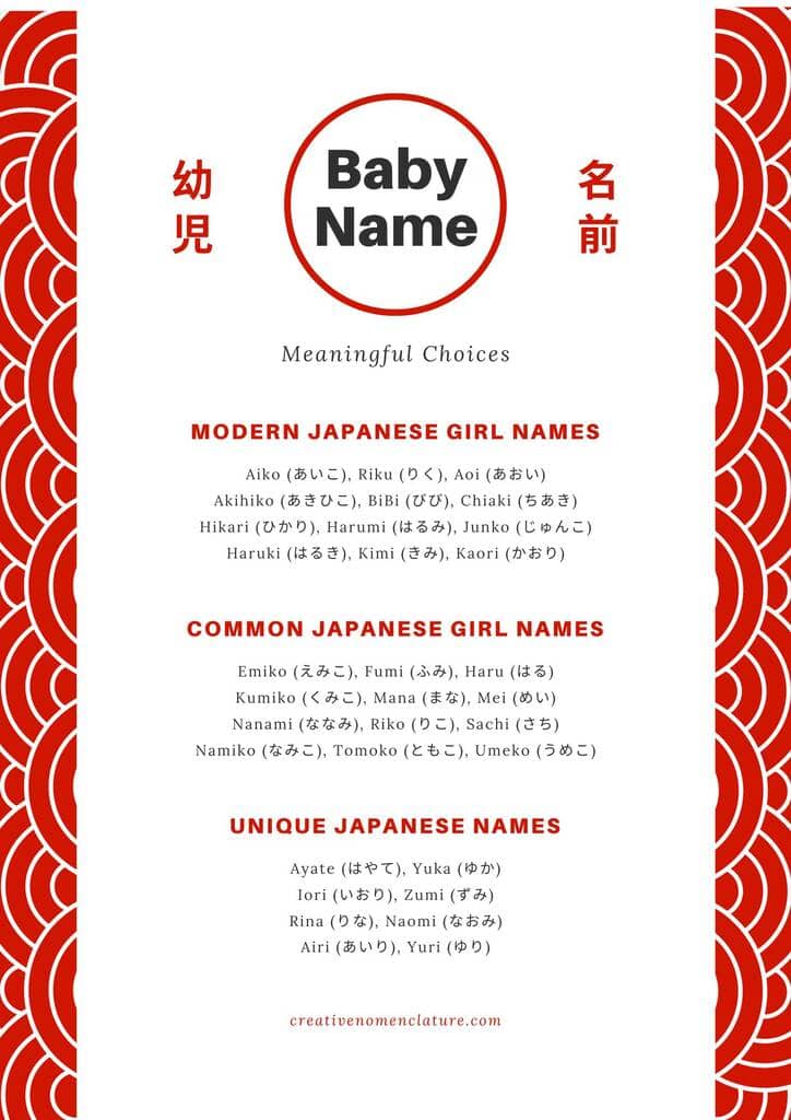 Top 100 Japanese Girl Names and Meanings