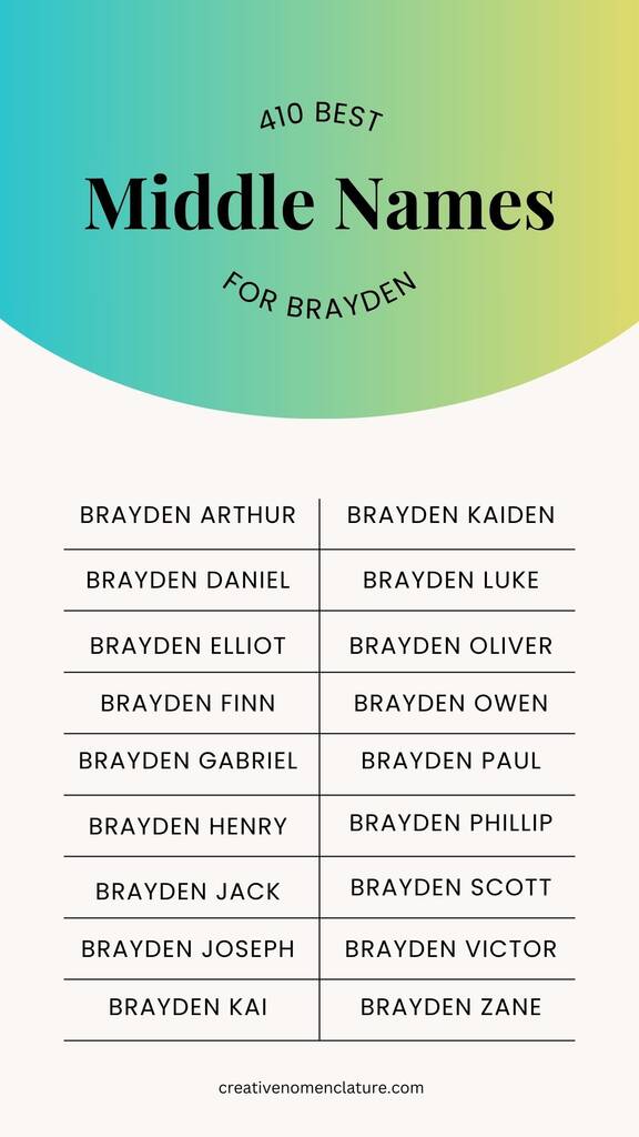 Best Complimentary Middle Names For Brayden