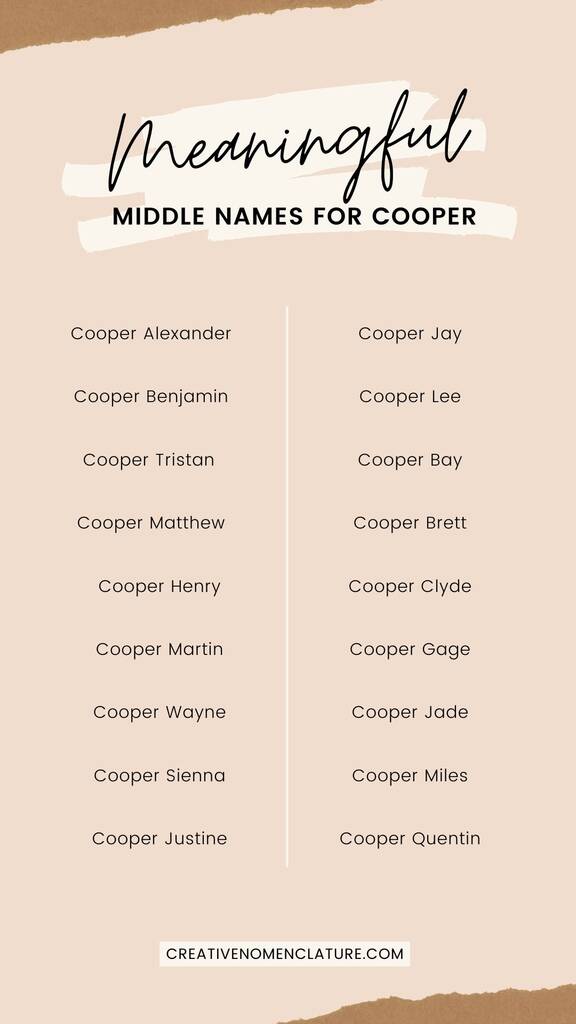 Strong middle names for Cooper