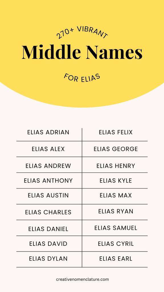 Middle Names For Elias