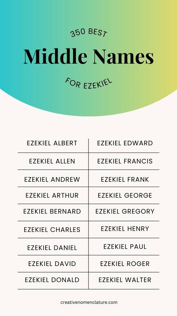Classic Middle Name For Ezekiel