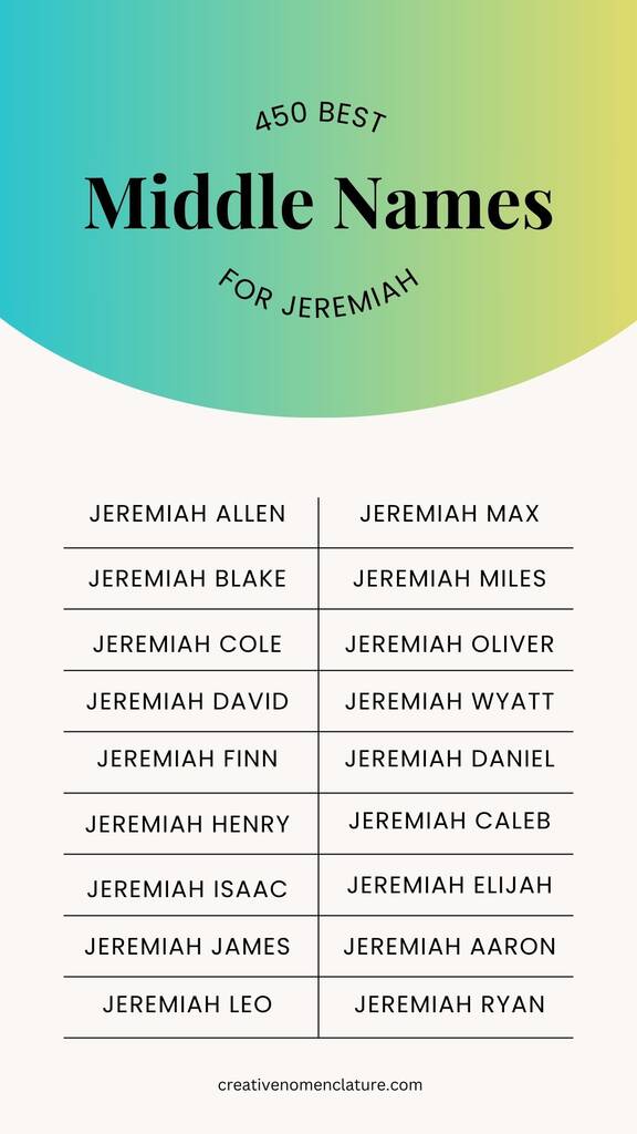 Top 20 Middle Names for Jeremiah