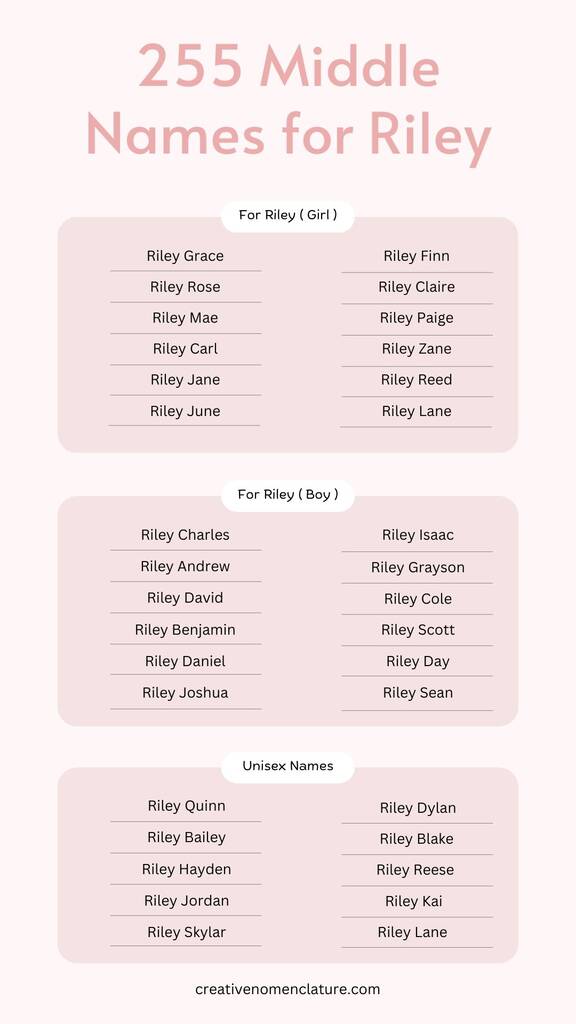 Traditional Middle Names for Riley