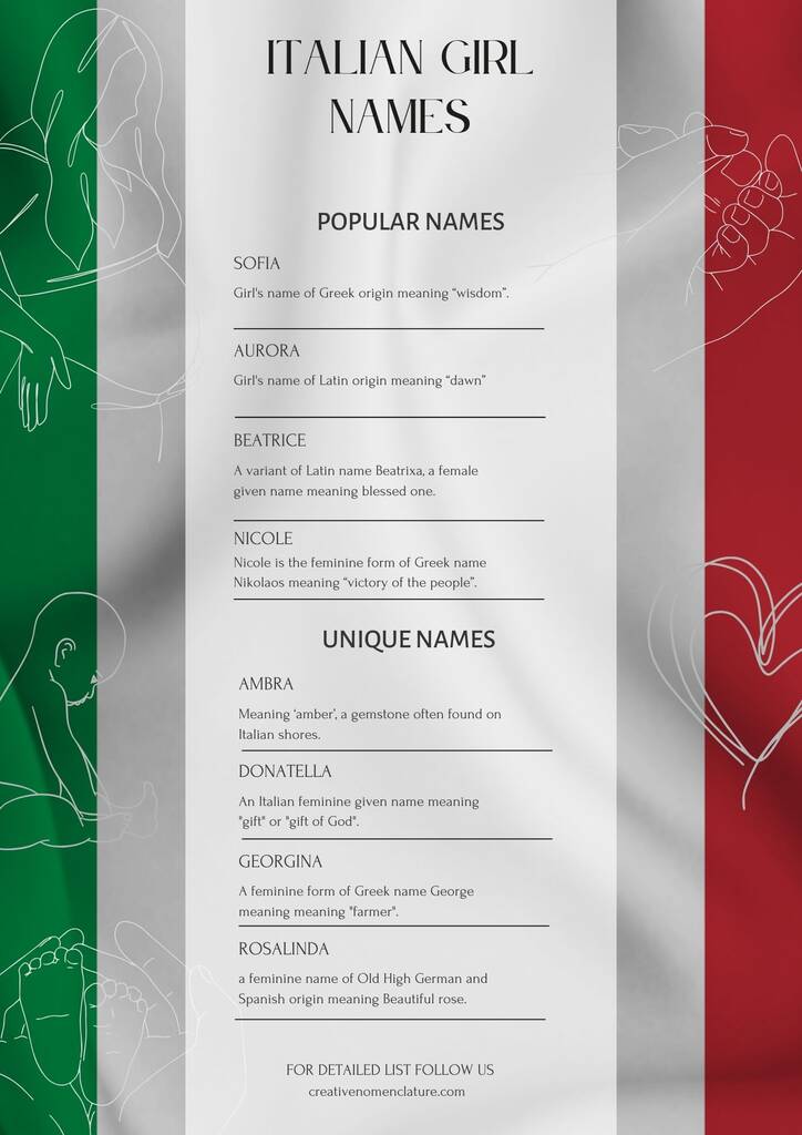 Popular Italian Girl Names