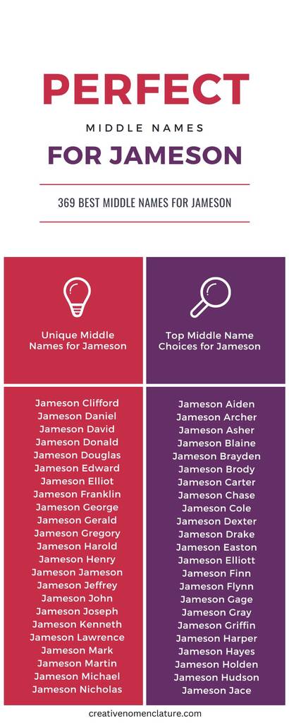 Classic Middle Name For Jameson