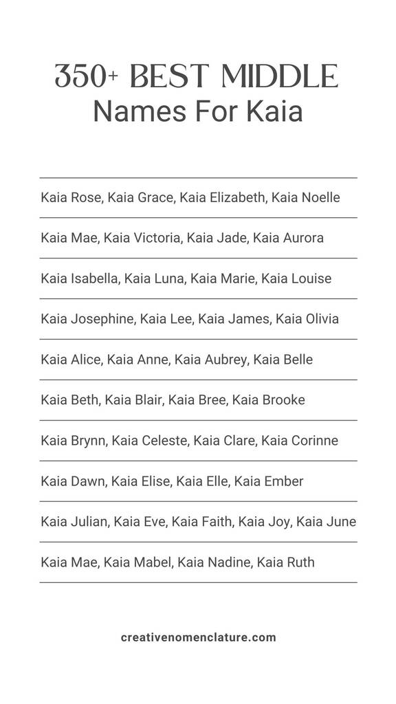Middle Name Options for Kaia