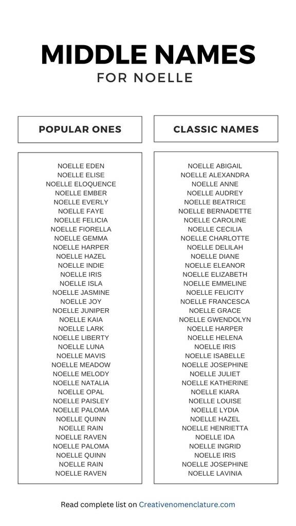 Classic Middle Names for Noelle