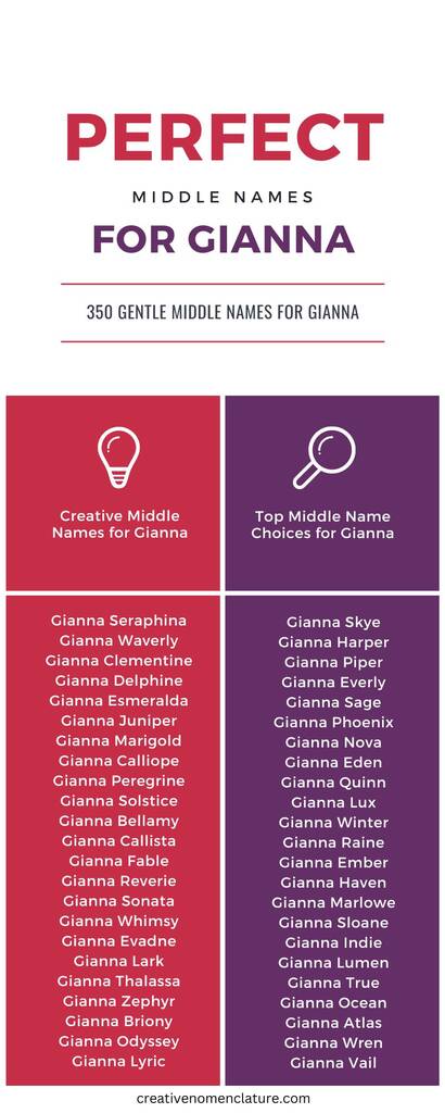 Gentle Middle Names For Gianna